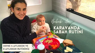 Bebek ile Karavanda Sabah Rutini - Bebek ile Kamp Yapmak Zor mu?