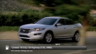 2011 Honda Accord Crosstour Used Car Report