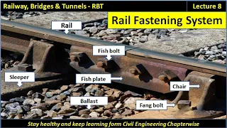 RBT / Rail Fastening System / Fish Plate / Bearing Plate / Spikes / Bolts / Chair / Lecture - 8