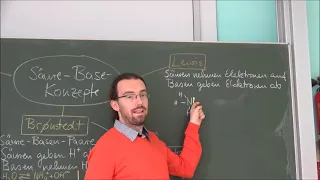 Erklärvideo (Kl. 10-13): Säure-Base-Konzepte