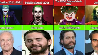 The Joker Evolution |1966 - 2024| Best joker Actors
