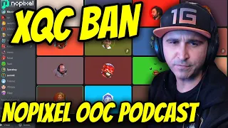 Summit1g & NoPixel Players/Devs Discuss xQc BAN! | GTA 5 NoPixel RP OOC Podcast