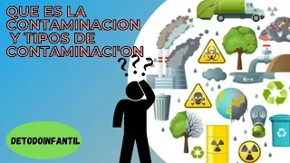 🌎Que es la contaminación, (causas y consecuencias) + tipos de contaminación .