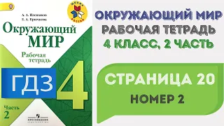 Окружающий мир. Рабочая тетрадь 4 класс 2 часть. ГДЗ стр. 20 №2