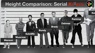 Serial Killer Height Comparison | Notorious Serial Killer Heights