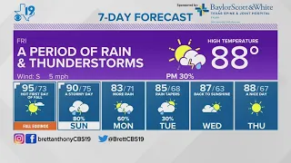 Thursday September 21st, 2023 -- Evening Weather Update