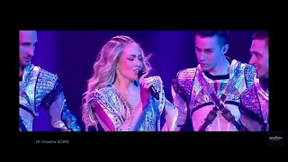 Albina hiting the OH NOO note MEME | Eurovision 2021