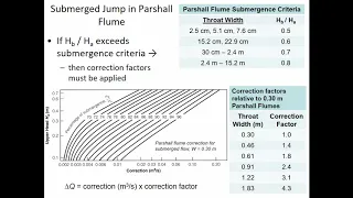 CE 433 - Class 2 (15 Jan 2020) Parshall Flume Calcs and Culverts