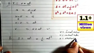 Class 9th - Derivation of Equations of Motion