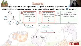 Математика. 3 клас.  Задачі на спільну роботу