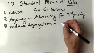 12 Standard Forms of Value Part 2