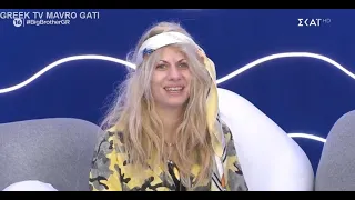 Big Brother Greece Επεισοδιο Πέμπτης 10-12-2020 FULL