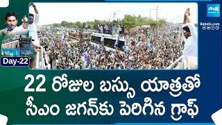 CM YS Jagan Impact On Public By Memantha Siddham Bus Yatra, YSRCP | AP Elections | @SakshiTV