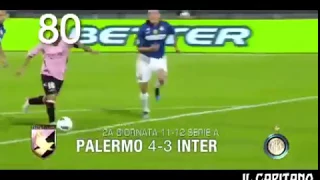 TUTTI I GOL DI FABRIZIO MICCOLI IN SERIE A,SECONDA PARTE