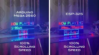 Arduino Mega 2560 vs ESP32 Speed Comparison Visualized