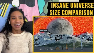 The Universe Size Comparison I didn't know I Wanted (Thoughts & Commentary)