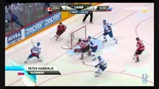 Top 10 Saves Days 1-3 IIHF Men's World Ice Hockey Championship 2012