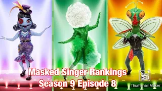 Performance Rankings | Masked Singer | SEASON 9 Episode 8