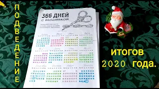 Подведение итогов  2020 года.