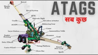 ATAGS vs BHARAT 52 | Everything About these Gun and ammunition rounds
