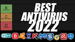 (Still Relevant in 2024!) The Best Antivirus Comparison Tierlist