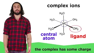 Complex Ion Formation