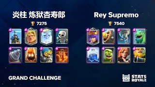 炎柱 炼狱杏寿郎 vs Rey Supremo [GRAND CHALLENGE]