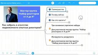 Как набрать в агентство недвижимости опытных риэлторов? Пошаговый план рекрутинга. Часть 1