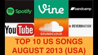 TOP 10 US SONGS AUG 13-K Perry, R Thicke, M Cyrus, One Direction, L Gaga, R Lewis, Imagine Dragon, D