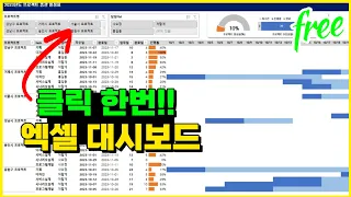 [대시보드] 엑셀로 자동 변환되는 간트차트(프로젝트 일정표) 대시보드 만들기