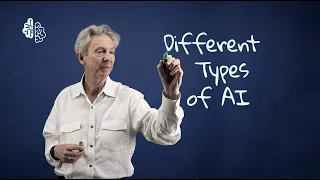 Different types of AI