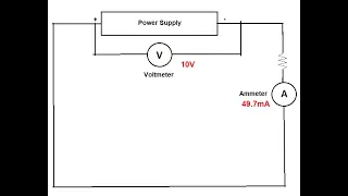 Basic Electronics for the Technician Part 5- Resistors