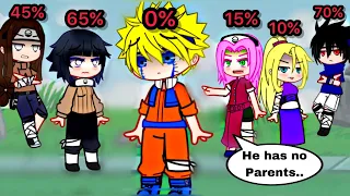 “How hard is your Life?” ✅ || Naruto || Gacha Club meme