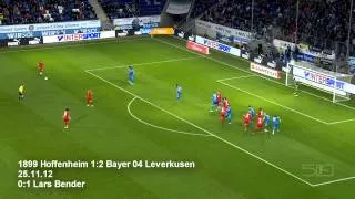 Bayer 04 Leverkusen - Hinrunde 2012/13 - Alle Tore