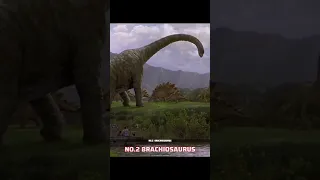 What would happen if dinosaurs from Jurassic Park came to real life?😱|#shorts