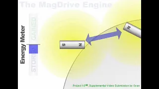 how a selfrunning magnet motor can be made