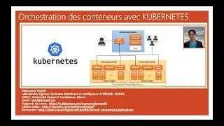 Part 11- Orchestration des conteneurs avec KUBERNETES Part 1