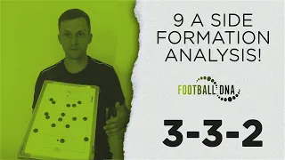 9-a-Side Formation Analysis | 3-3-2 | Football DNA