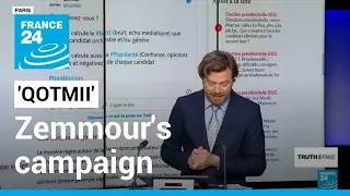 AI system detecting online buzz for Zemmour campaign misrepresented as 'poll' • FRANCE 24 English