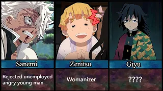 What If  Demon Slayer Characters Were Living a Normal Life