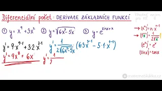 Derivace základních funkcí