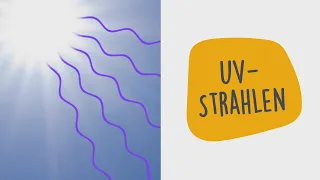 Was sind UV-Strahlen? - logo! erklärt - ZDFtivi