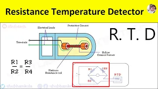 Resistance Temperature Detector (RTD): Working Principle, Temperature Measurement, Thermometer