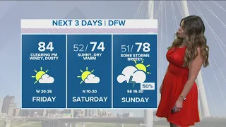 DFW weather: Latest DFW storm chances and timing heading into the weekend