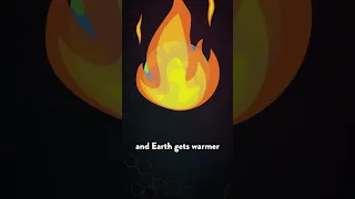 Climate Change explained in less than 1 minute!
