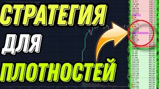 Как торговать от плотностей!Трейдинг От Плотностей На Фьючерсах! Стратегия Скальпинг!