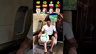 Ronaldo VS Kroos VS Xabi Alonso VS Lewandowski | Juggling Challenge