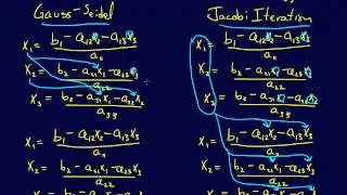 3.4.6-Linear Algebra: Gauss-Seidel and Jacobi