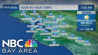 Bay Area forecast: Morning clouds, warm temperatures continue inland