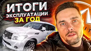 Infiniti QX56 - Итоги за год / Затраты на машину за год / Сколько уходит на содержание в месяц